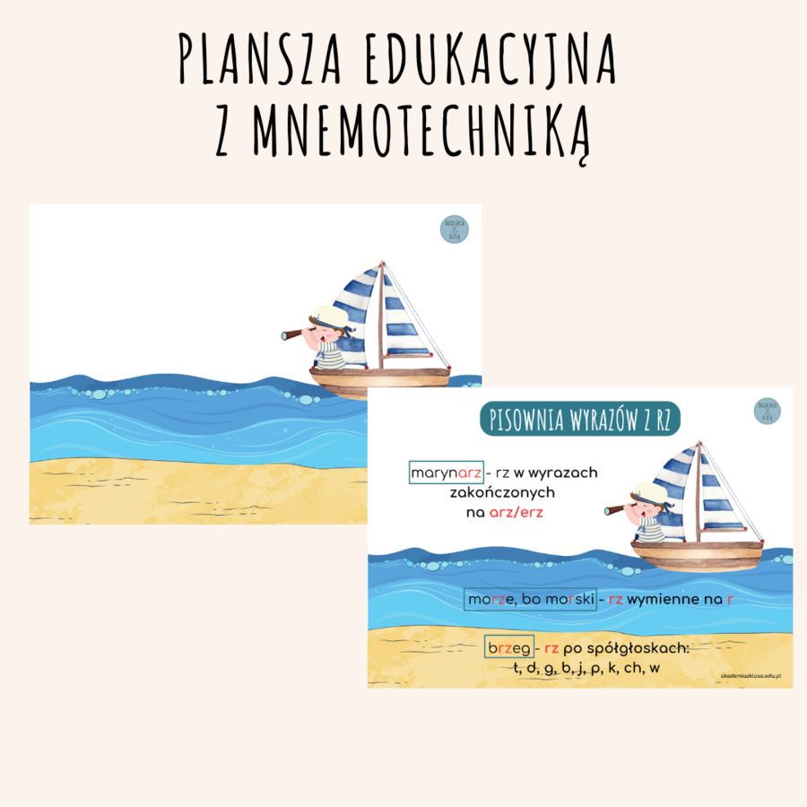 ORTOGRAFIA - ZASADY PISOWNI Z RZ - MNEMOTECHNIKA