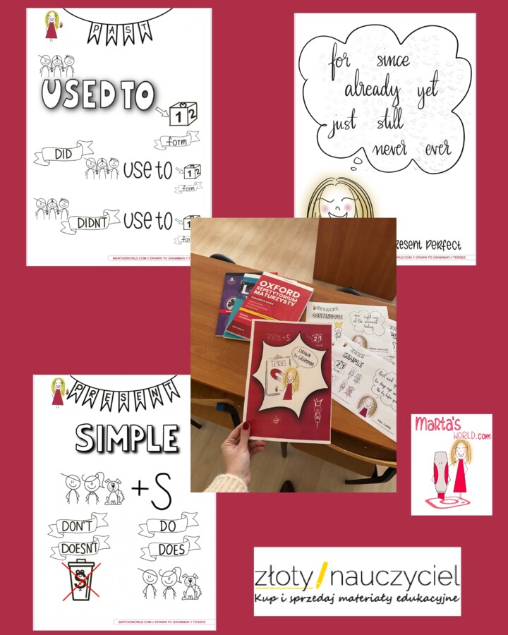 Drawn to Grammar - Tenses