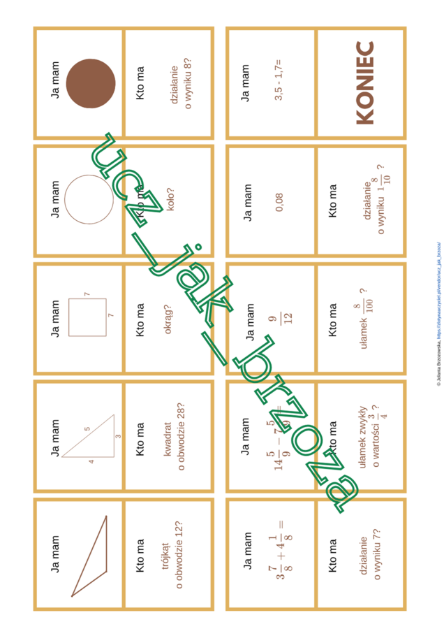 Ja mam, kto ma? Powtórzenie wiadomości po klasie 4, pierwsza lekcja w klasie 5.