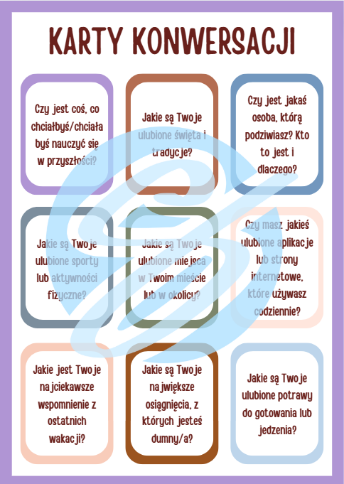 Karty Konwersacji – Niezbędne Narzędzie na Zajęcia Wychowawcze i Integracyjne