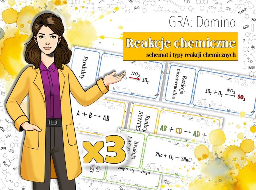 Klasa 7. Chemia. Schemat i typy reakcji chemicznych. Domino. ZESTAW