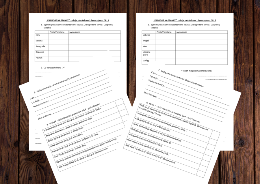 "KAMIENIE NA SZANIEC" - akcje sabotażowe i dywersyjne - kartkówka - 2 grupy - lektury kl.7-8
