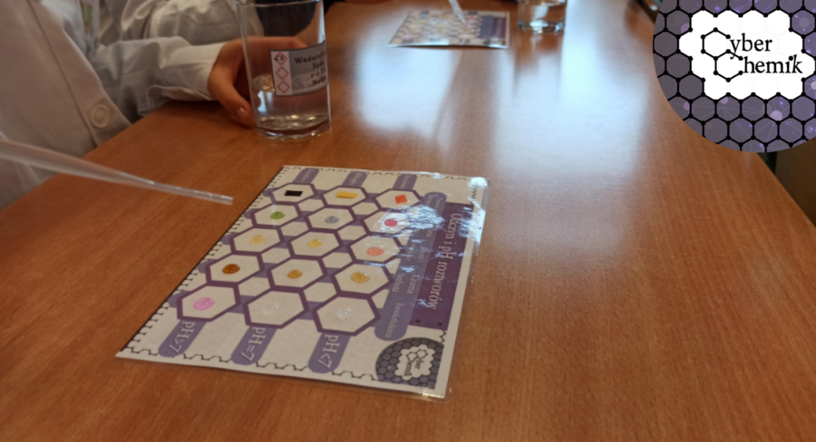 Klasa 7 i 8. Chemia. Eksperymenty z pH​