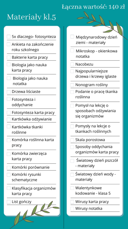Pakiet materiałów z biologii do klasy 5 - cały rok w jednym zestawie!
