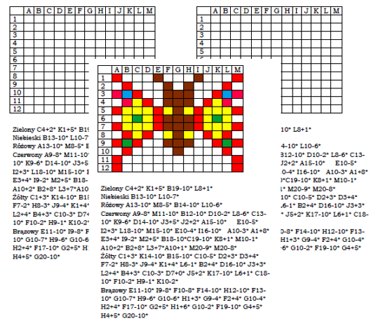 Kodowanka z motylem dla klasy 1