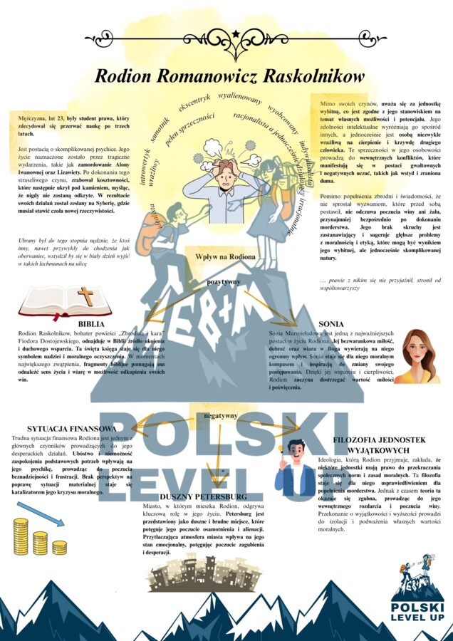 Lektury pozytywizmu_Lalka, Potop, Zbrodnia i kara_Polski Level Up