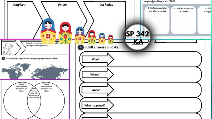 Karta pracy - Hist 805 - Na wschodnim froncie - ANGIELSKA wersja