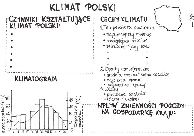 Czynniki klimatotwórcze + klimat w Polsce