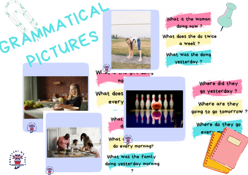 Grammatical Pictures - tenses