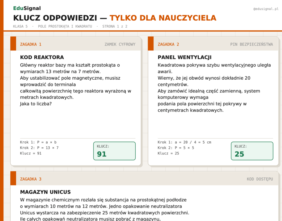 Escape room: Operacja Geo-Kapsuła — pole prostokąta i kwadratu | klasa 5