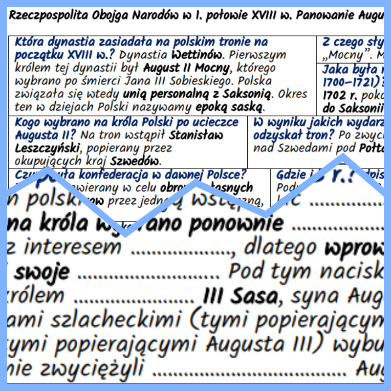 Rzeczpospolita Obojga Narodów w 1. połowie XVIII w. Panowanie Augusta II Mocnego i Augusta III – notatki i karta pracy