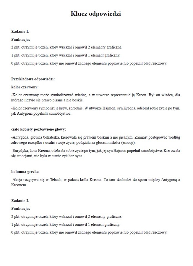 Test ikonograficzny_Antygona_Polski Level Up