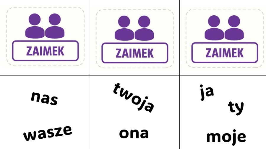 Powtórka gramatyki - memory z częściami mowy