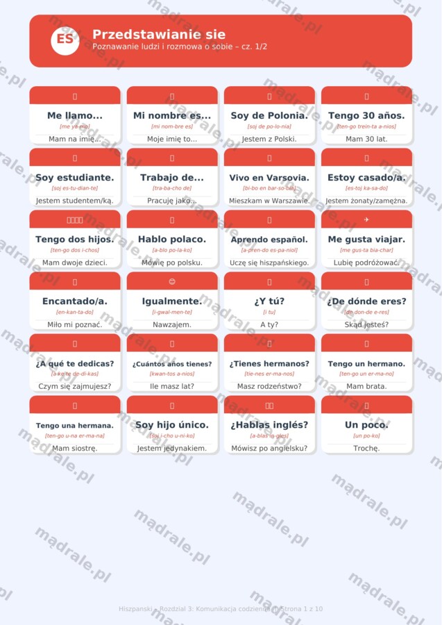 FISZKI "JĘZYK HISZPAŃSKI – ROZDZIAŁ 3: KOMUNIKACJA CODZIENNA" KARTA PRACY + KLUCZ ODPOWIEDZI