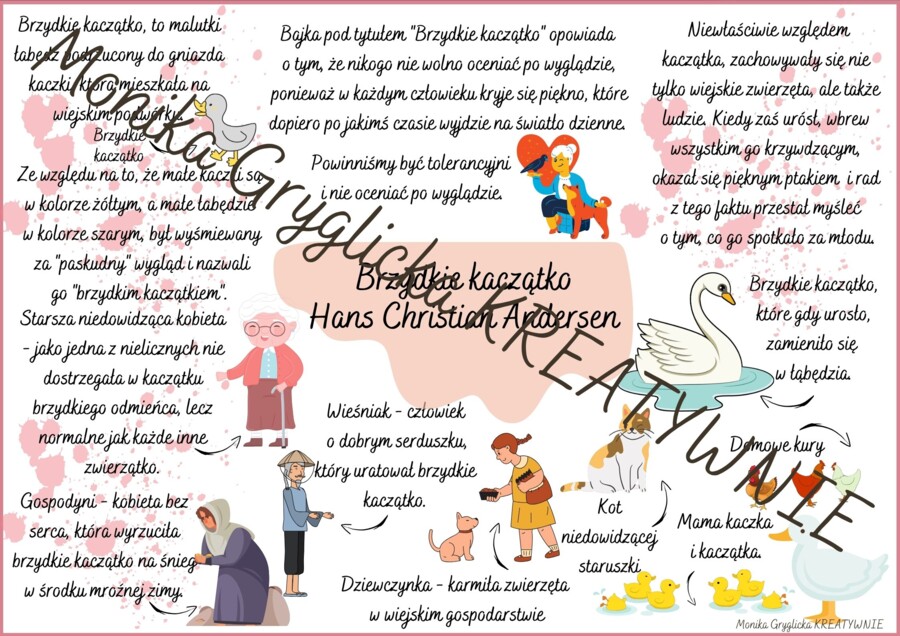 Brzydkie kaczątko-Hans Christian Andersen