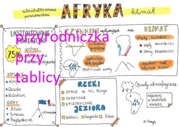 Afryka