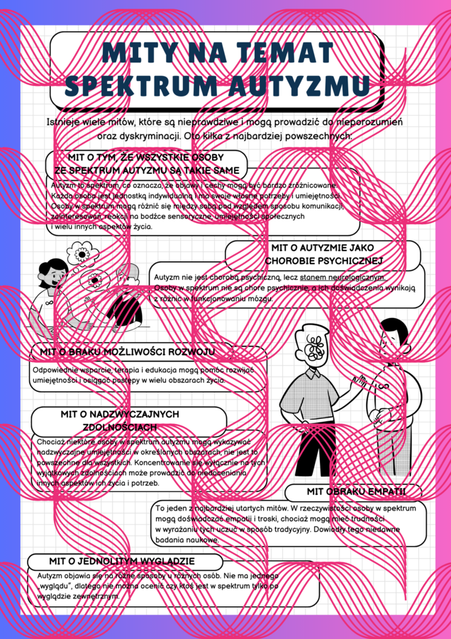 Gazetka - 2 kwietnia światowy dzień świadomości autyzmu