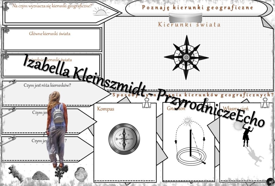 Karta pracy „Poznaję kierunki geograficzne” wykonana w power point do edycji. Przyroda 4, „Cztery strony swiata” na podstawie wydawnictwa MAC