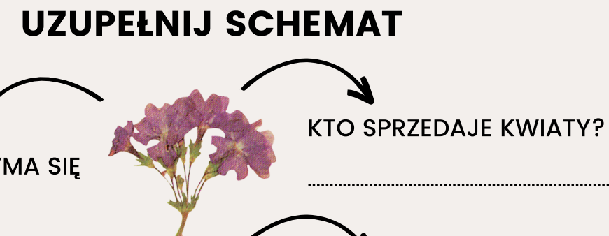 Rodzina wyrazów (słowotwórstwo)