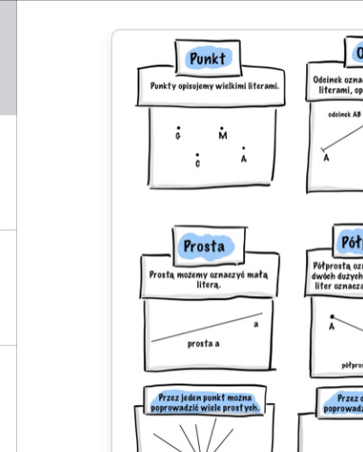 Proste, półproste, odcinki - notatka graficzna