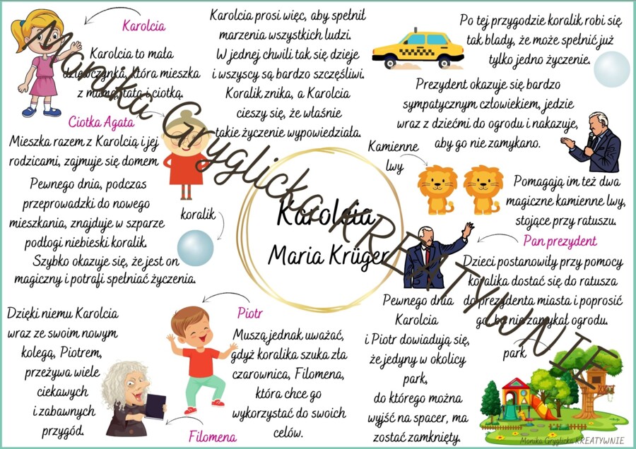 Karolcia Maria Krüger