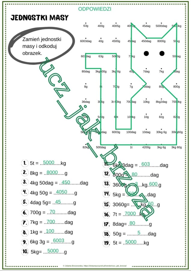 Jednostki masy, kodowanie, karta pracy, klasa 4