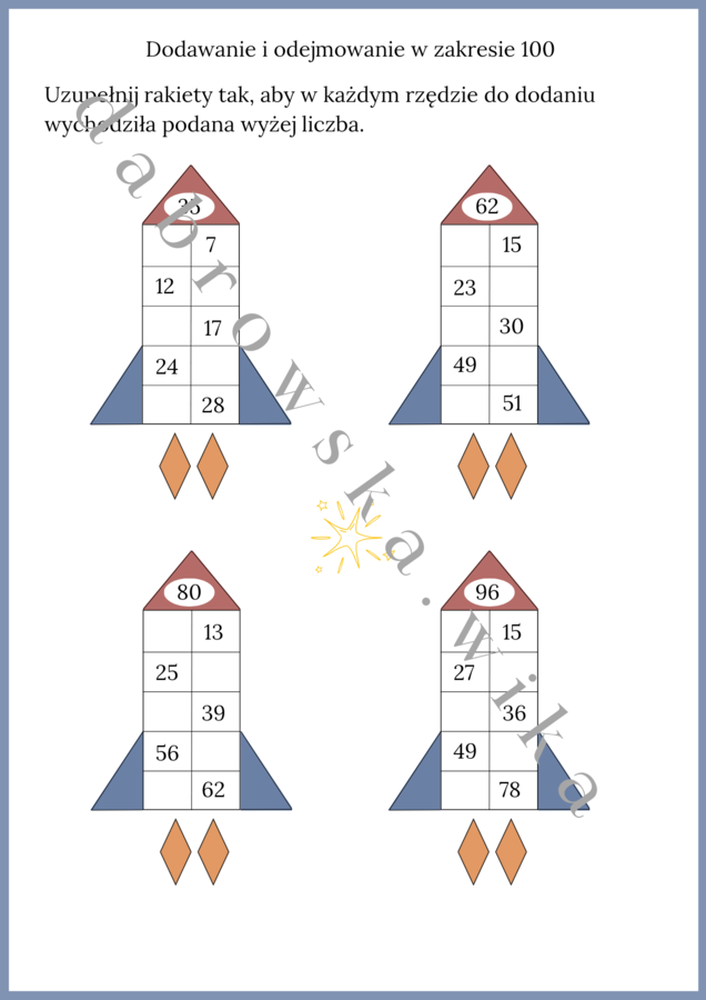Rakiety matematyczne - dodawanie i odejmowanie w zakresie 100