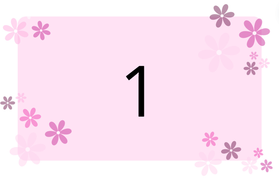 Fiszki - Tabliczka Mnożenia do 100