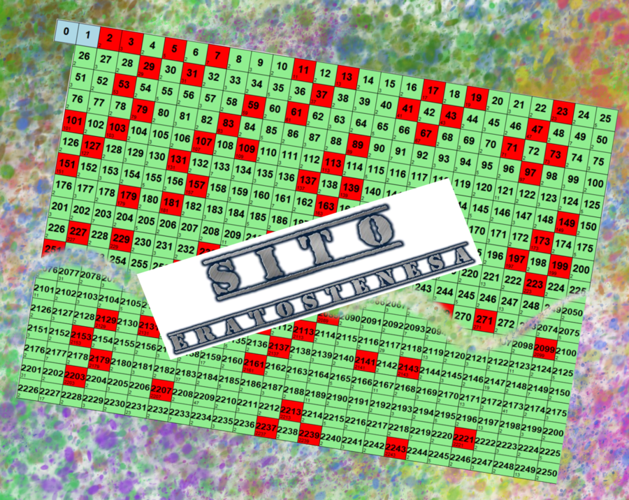 PLANSZE Sito Eratostenesa do 2250