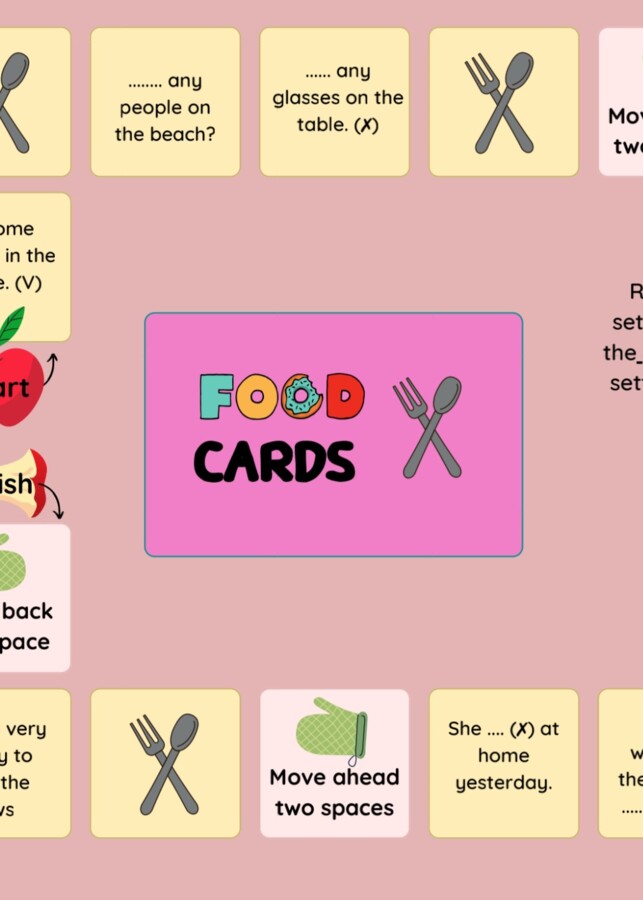 Gra planszowa "Food".