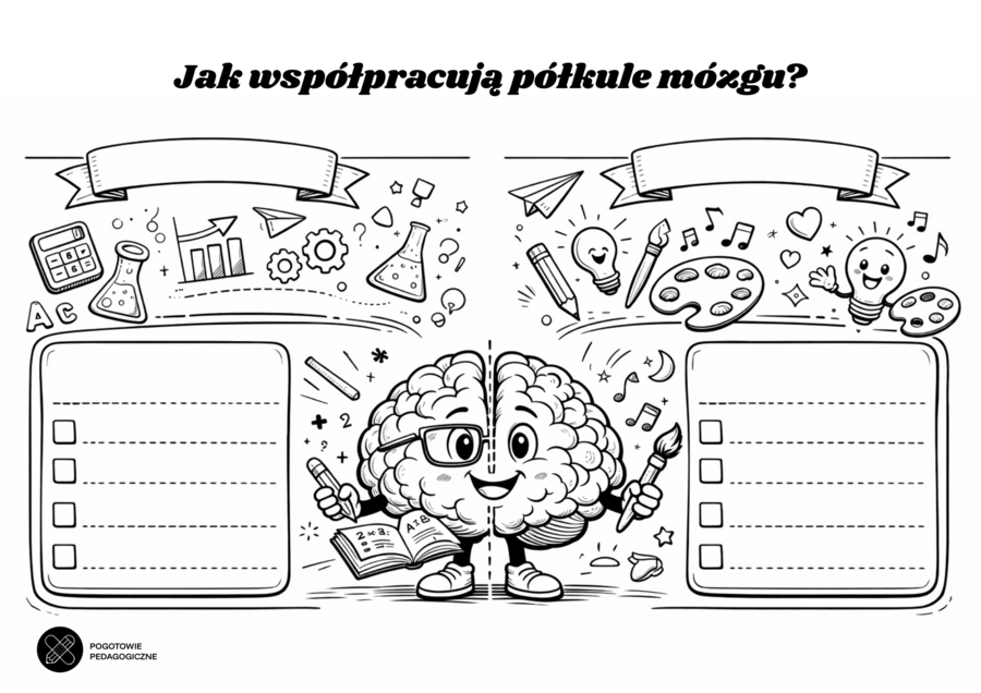 Zestaw z okazji Europejskiego Dnia Mózgu