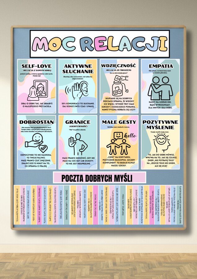 MOC RELACJI - zestaw materiałów