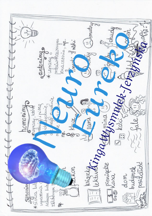 wklejka teoria homonimy synonimy antonimy