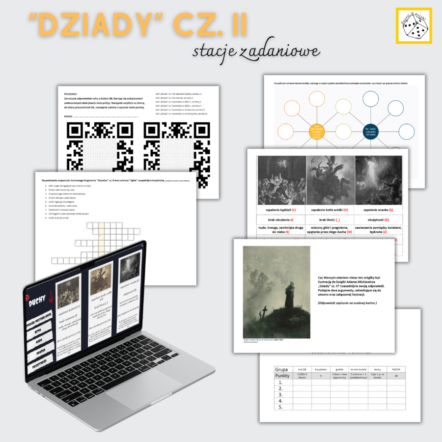 Narodowe Czytanie 2026: Stacje zadaniowe - "Dziady" cz. II Adama Mickiewicza