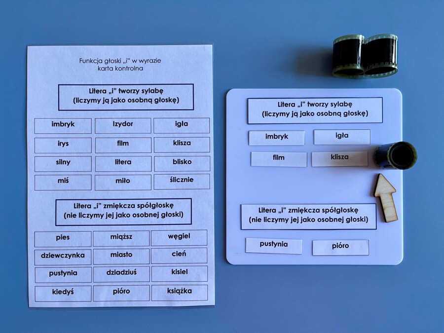 Fonetyka - funkcja głoski "i" - ćwiczenie