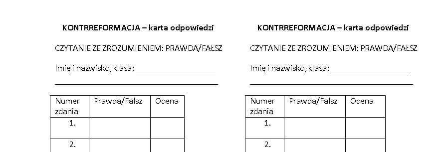 Kontrreformacja - czytanie ze zrozumieniem