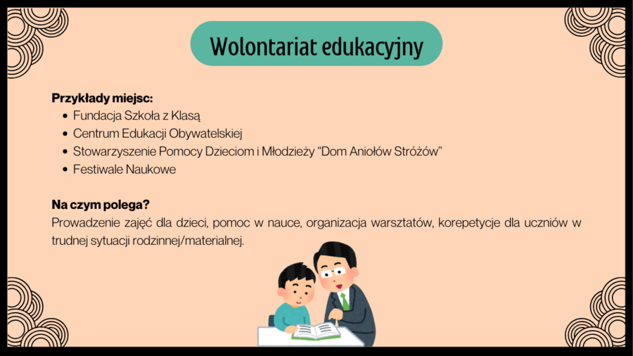 Lekcja wychowawcza. Klasy 4-8. Międzynarodowy Dzień Wolontariusza. Wolontariat. Prezentacja. Realizacja programu profilaktyczno-wychowawczego szkoły