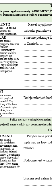 ROZWIJANA ROZPRAWKA pomoc dla uczniów klas 7-8