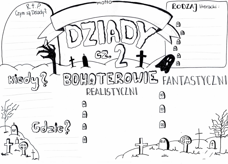 "Dziady cz. II" - karta pracy