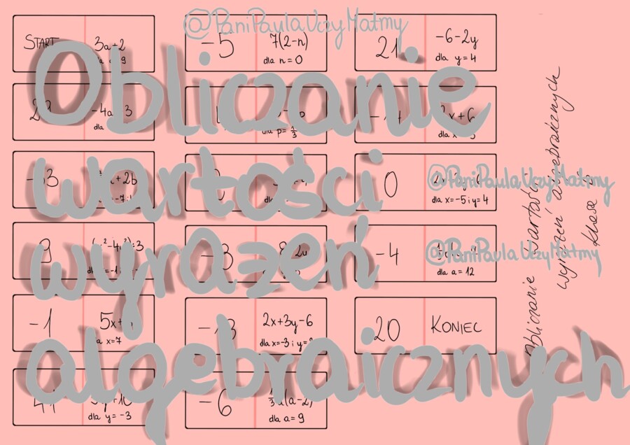 Domino z Wyrażeniami Algebraicznymi: Obliczanie Wartości – Edukacyjne Domino do Wycięcia dla Klasy 6