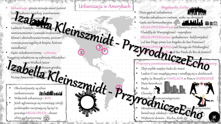 Sketchnotka - notatka „Urbanizacja w Ameryka” wykonana w power point do edycji. Geografia 8; „Ameryki”