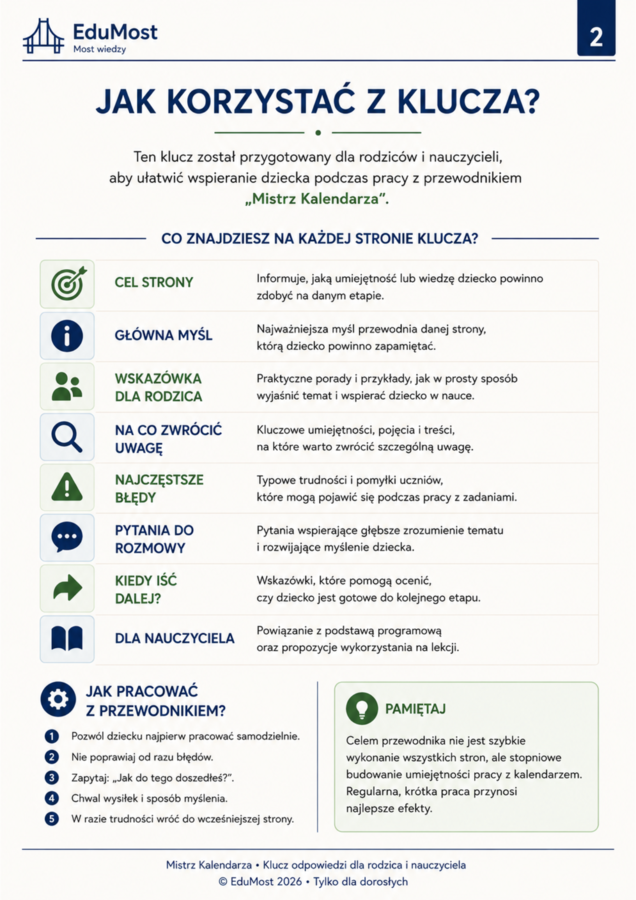 MISTRZ KALENDARZA — przewodnik po kalendarzu kl. 1–4 + klucz dla rodzica