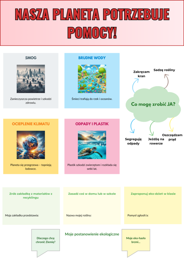Plakaty edukacyjne. Gatunki roślin i zwierząt. Łańcuchy pokarmowe. Ekologia.