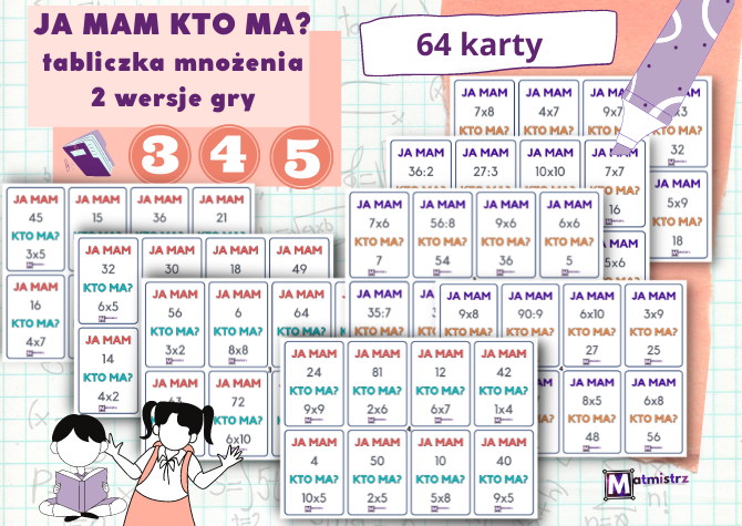 TABLICZKA MNOŻENIA Ja mam, kto ma?