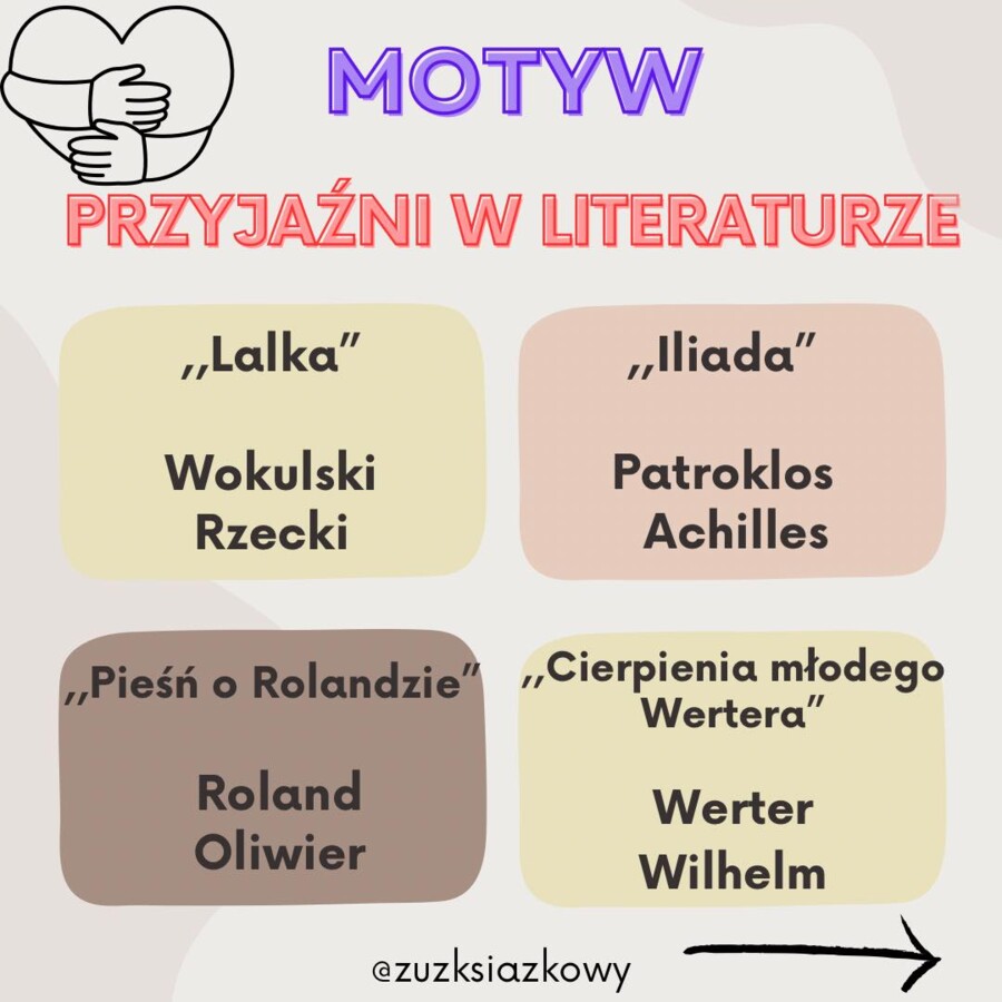 Motyw przyjaźni w literaturze - notatka wklejka