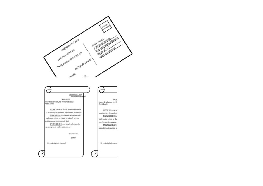 Jak napisać list / jak wypełnić kartkę pocztową (życzenia / pozdrowienia) - szablony