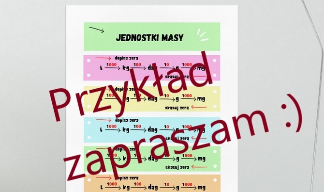 Jednostki masy - wklejki do zeszytu uczniów
