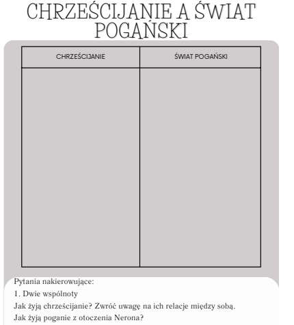 karty pracy Quo Vadis