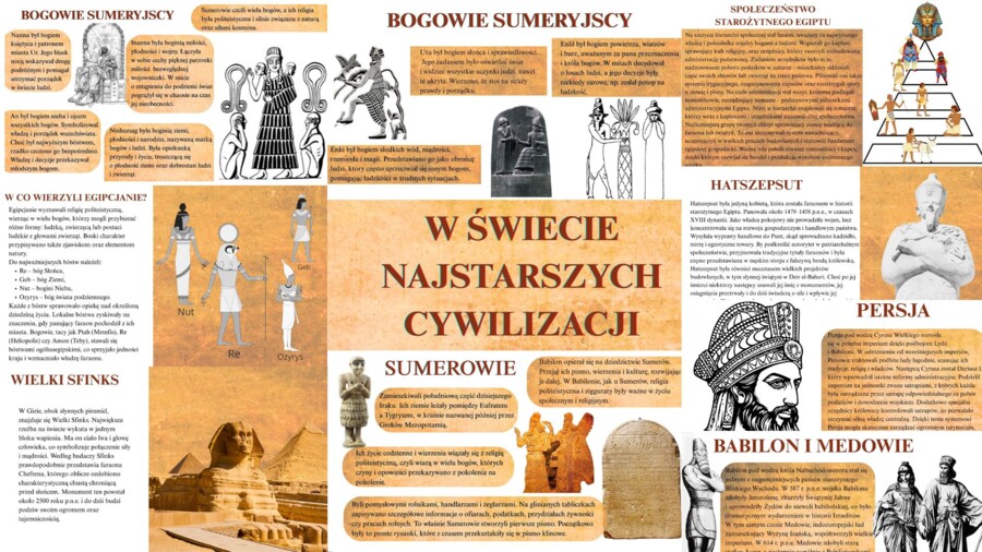 W świecie najstarszych cywilizacji - Prezentacja