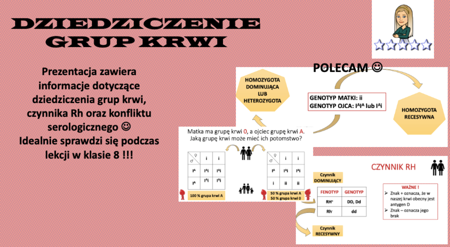 Dziedziczenie grup krwi